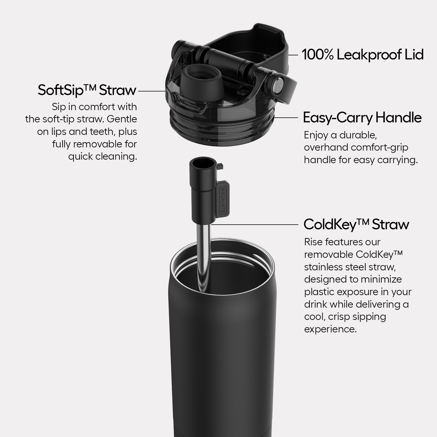 rise-25oz-z5 Rise-PDP-AltImage_2.png